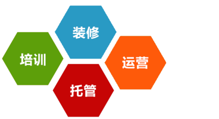 汕頭網絡公司,汕頭網站建設,汕頭網站設計,汕頭網站制作,汕頭網絡推廣,汕頭seo優(yōu)化推廣,汕頭微信營銷,汕頭微信網站開發(fā)