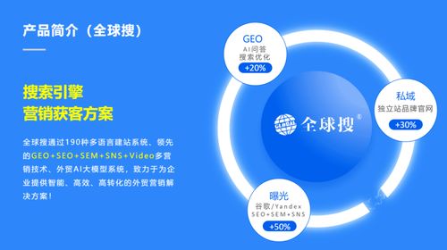 2026年現(xiàn)階段,汕頭企業(yè)如何甄選靠譜的網(wǎng)站建設(shè)機(jī)構(gòu) 這份